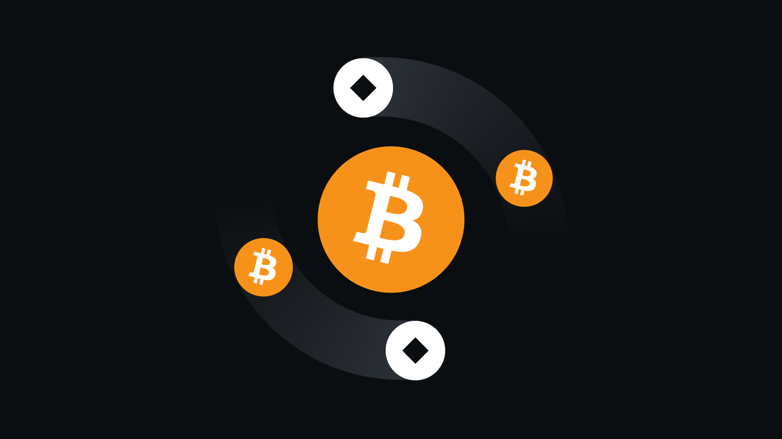 聚币交易所合规风控体系